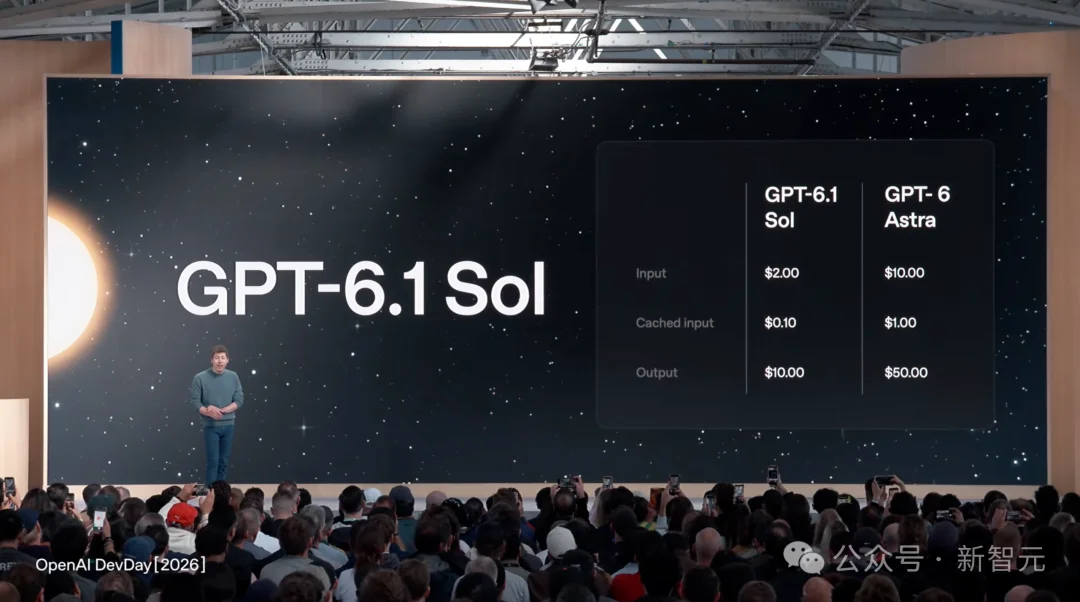 突发，OpenAI 24小时在线dots正式上岗！GPT悍然推出500美元最贵套餐
