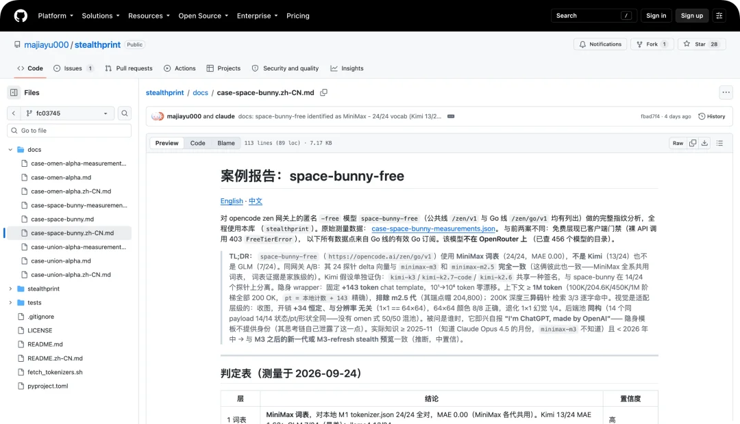 AI 圈杀出新顶流，神秘「太空兔」能用涂鸦做网站