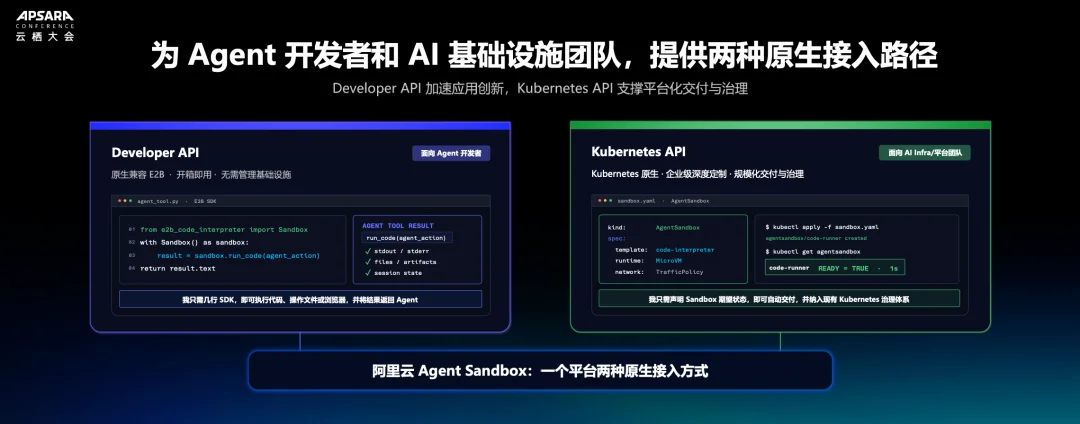给Agent一台可控的「云上计算机」：揭秘阿里云Agent Sandbox