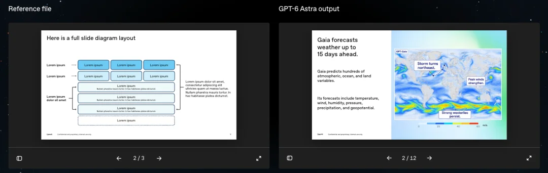 GPT-6 Astra全面解析 - “欢迎来到AGI时代。”