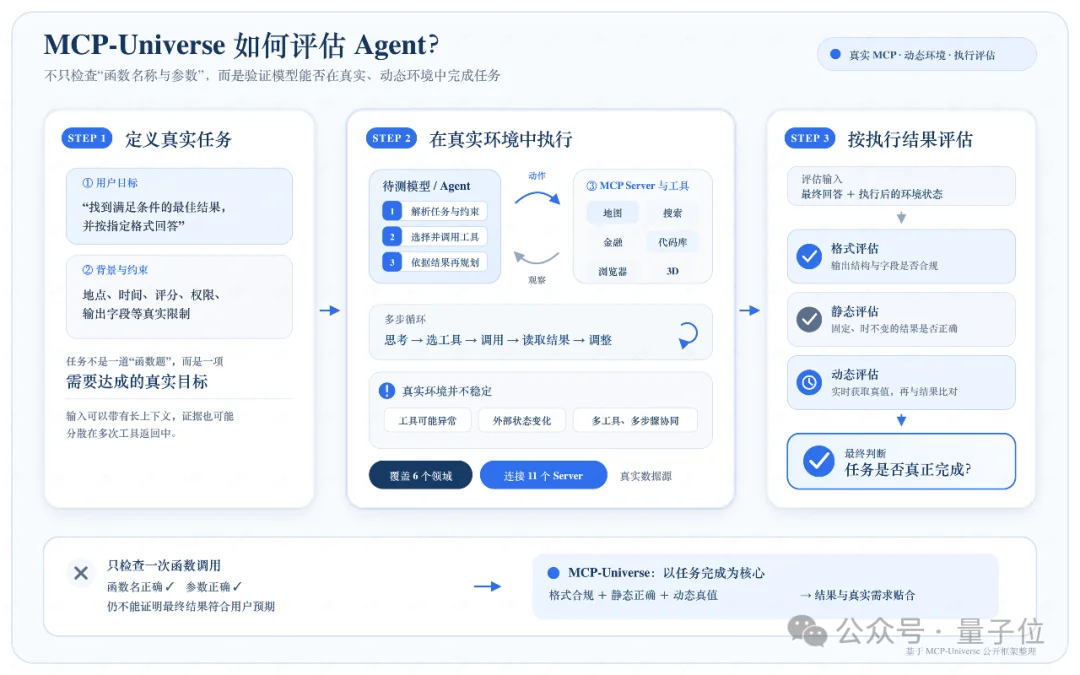陈大年复出，入局大模型