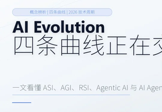 一文读ASI、AGI、RSI与Agentic AI，AI进化的四条曲线
