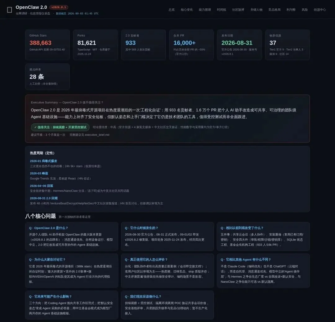 全网最硬核 OpenClaw 2.0 实测：从 ToC 到 ToB 的试探，Agent 网关能重塑工作流边界吗？