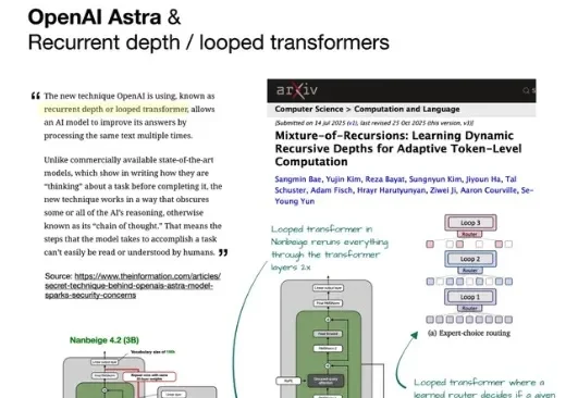 GPT-6 Astra真把「推理」拉开一代了：CoT越短反而越强，Recurrent Depth+No-CoT
