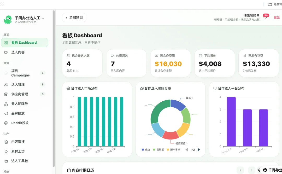 实测千问办公“多人工作台”：开发编辑部系统，一句话搭建百人线上“相亲角”