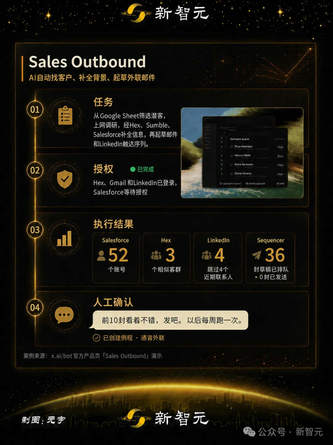 马斯克杀入Copilot主场！Grok Bot接管微软账号，你睡觉它上班