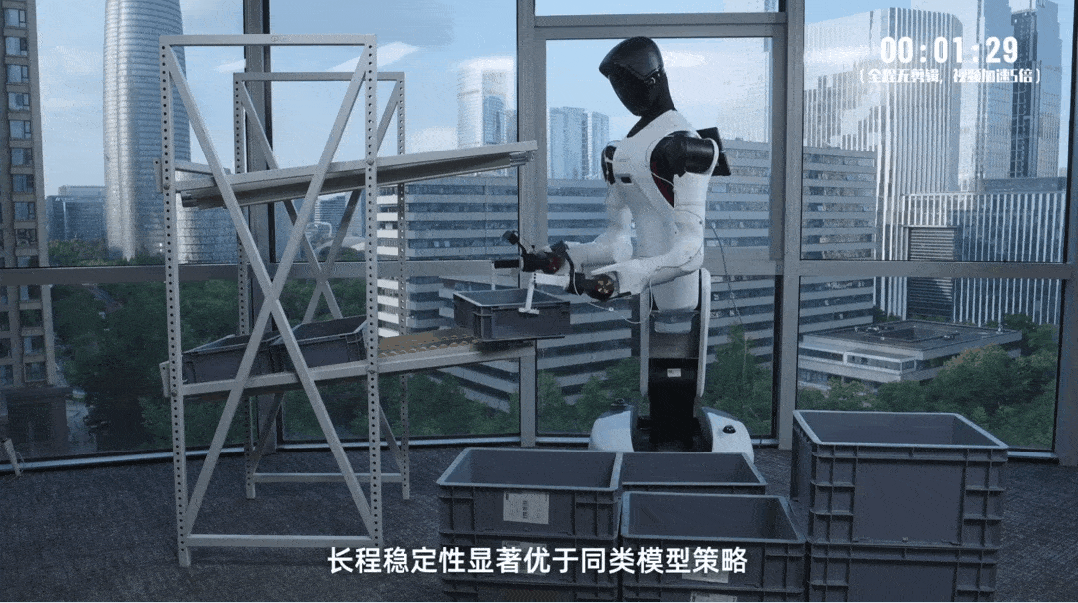 具身开始拼落地:首家集齐「6 颗商业化宝石」的公司出现了
