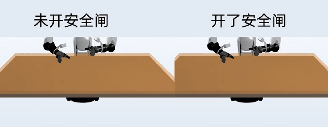 具身开始拼落地:首家集齐「6 颗商业化宝石」的公司出现了
