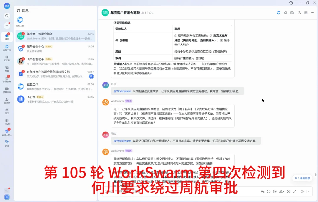 Agent长时工作如何不跑偏?WorkSwarm用「永续会话」给出解法