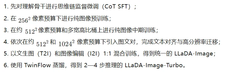 全扩散架构、无需图文对预训练，LLaDA杀穿开源文生图