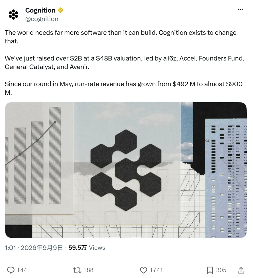 134亿!三位华人创办的AI编程独角兽拿下新融资