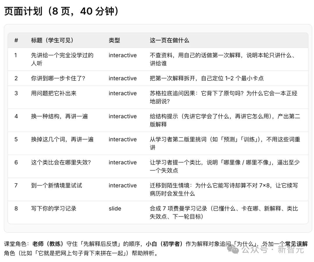 中国首个！清华「龙虾老师」登上联合国讲台，GitHub暴涨3万星