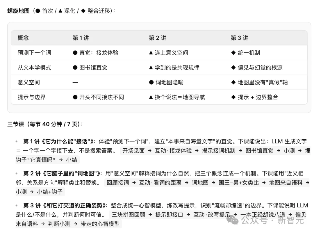 中国首个！清华「龙虾老师」登上联合国讲台，GitHub暴涨3万星