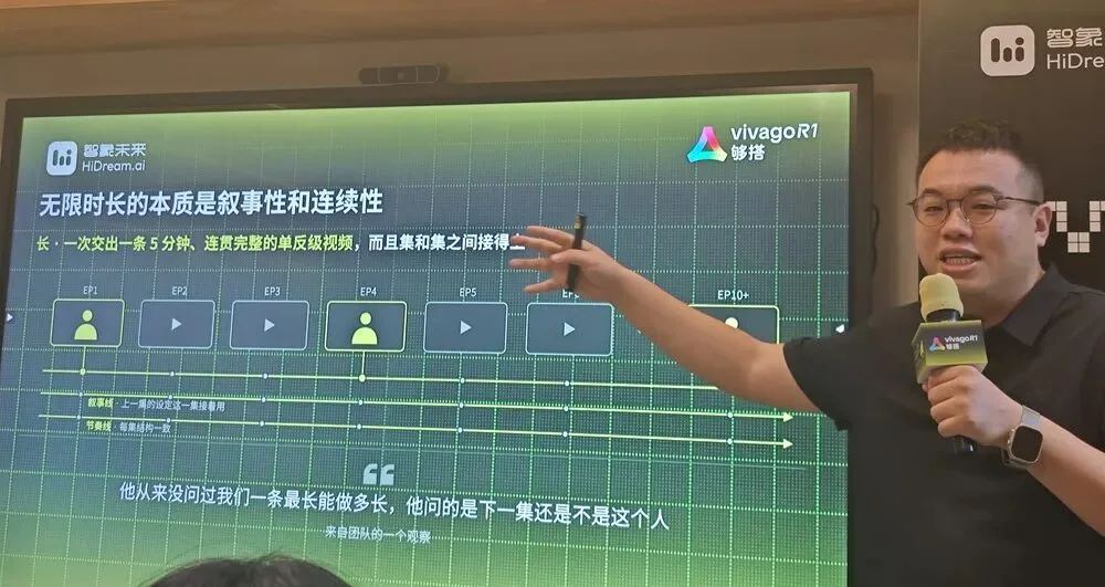 “无限时长”AI视频生成来了，我用vivago R1，做了个60秒的《华强买瓜》