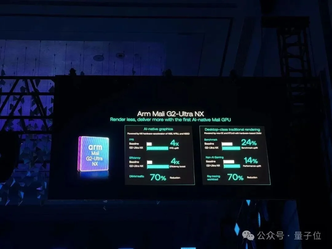 Arm造了颗AGI CPU，火山引擎首批智能体沙箱先上车