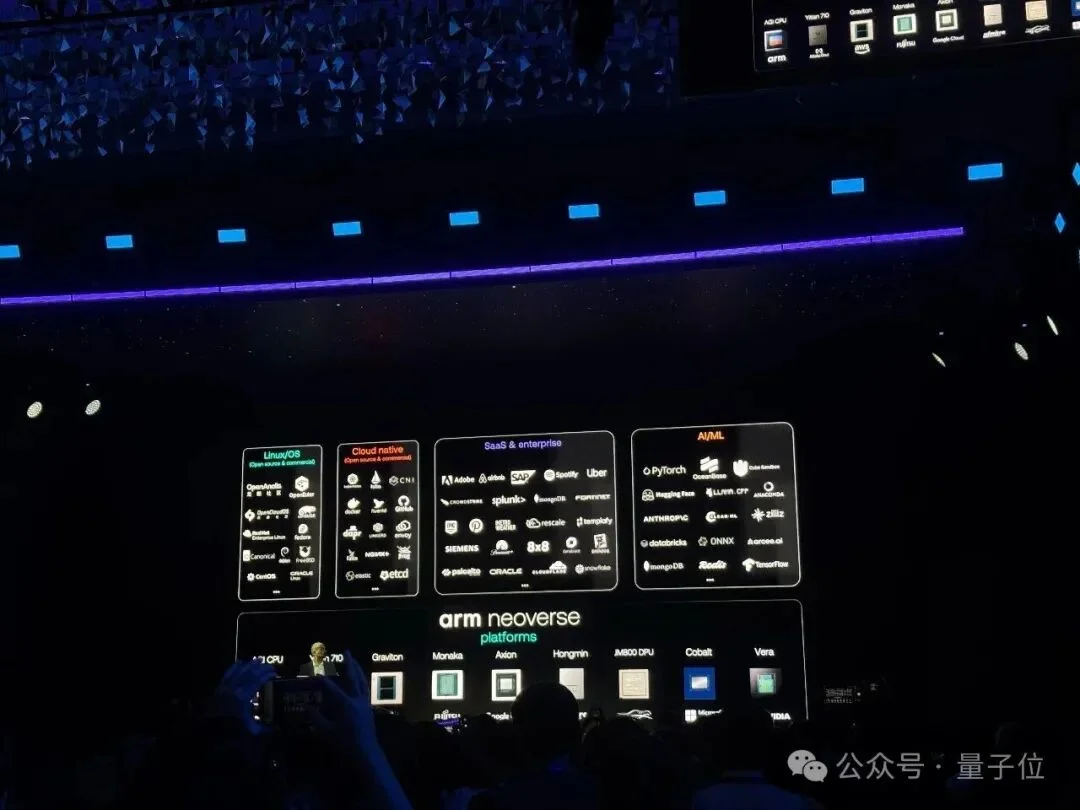 Arm造了颗AGI CPU，火山引擎首批智能体沙箱先上车