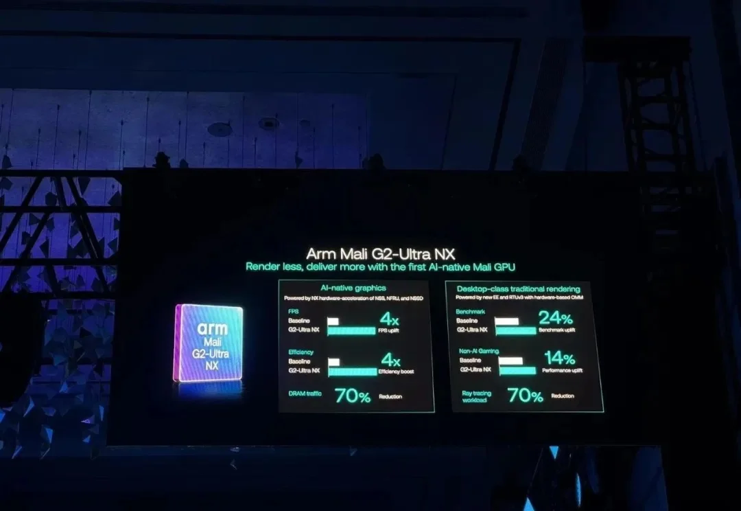 Arm造了颗AGI CPU，火山引擎首批智能体沙箱先上车