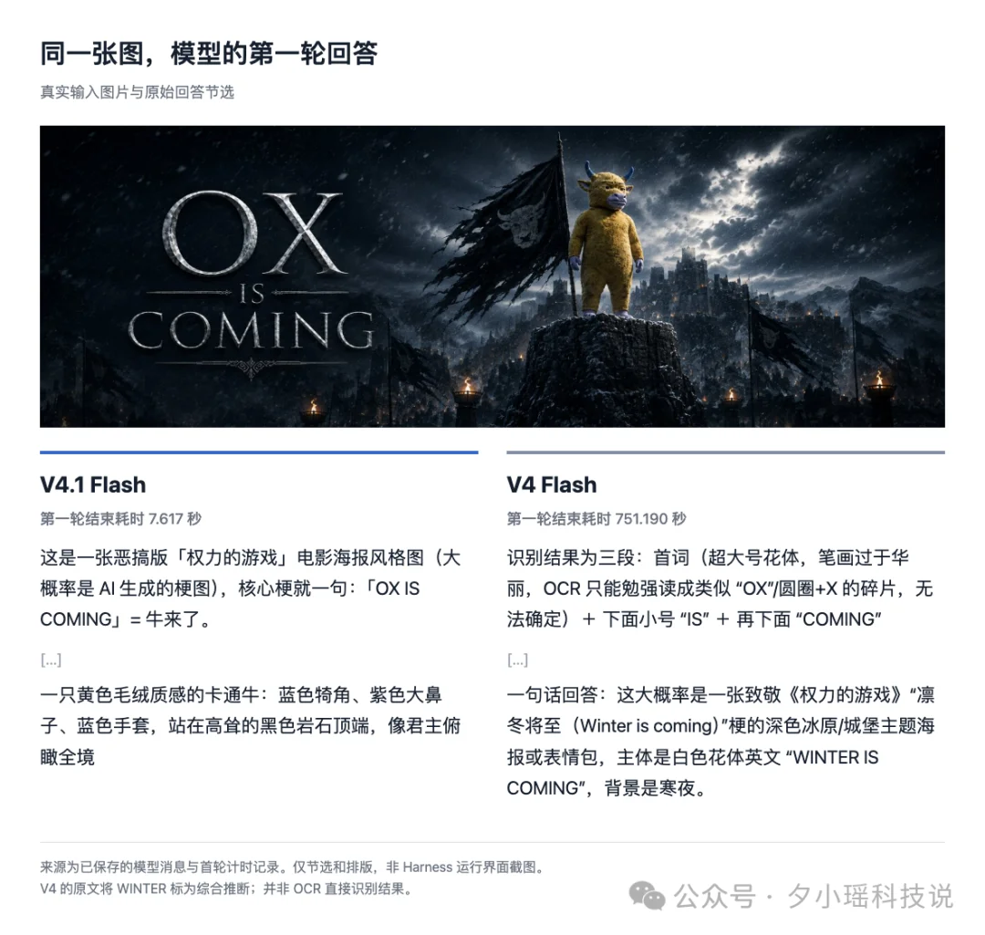 DeepSeek V4.1 Flash实测，花3亿token，14组任务，居然比上代贵