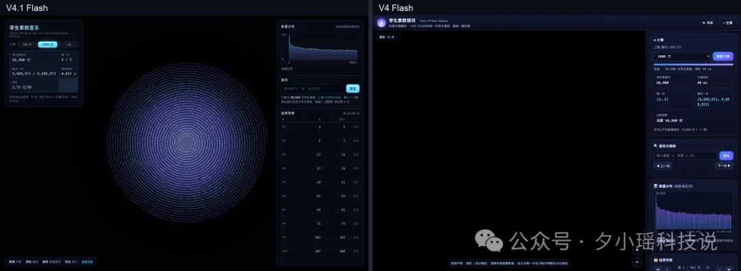 DeepSeek V4.1 Flash实测，花3亿token，14组任务，居然比上代贵
