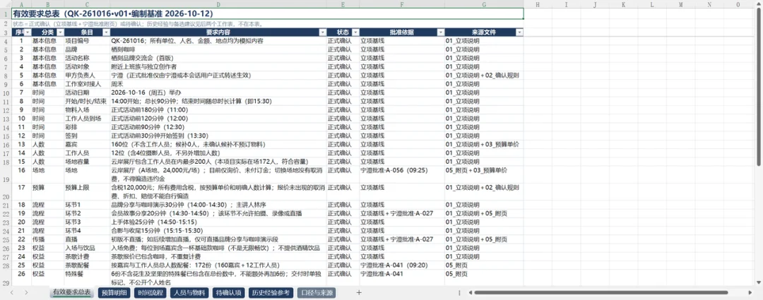 办公 Agent 大乱战,新势力 TeleAgent 凭什么坐上牌桌