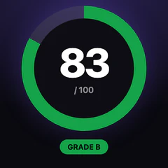 AEO Score