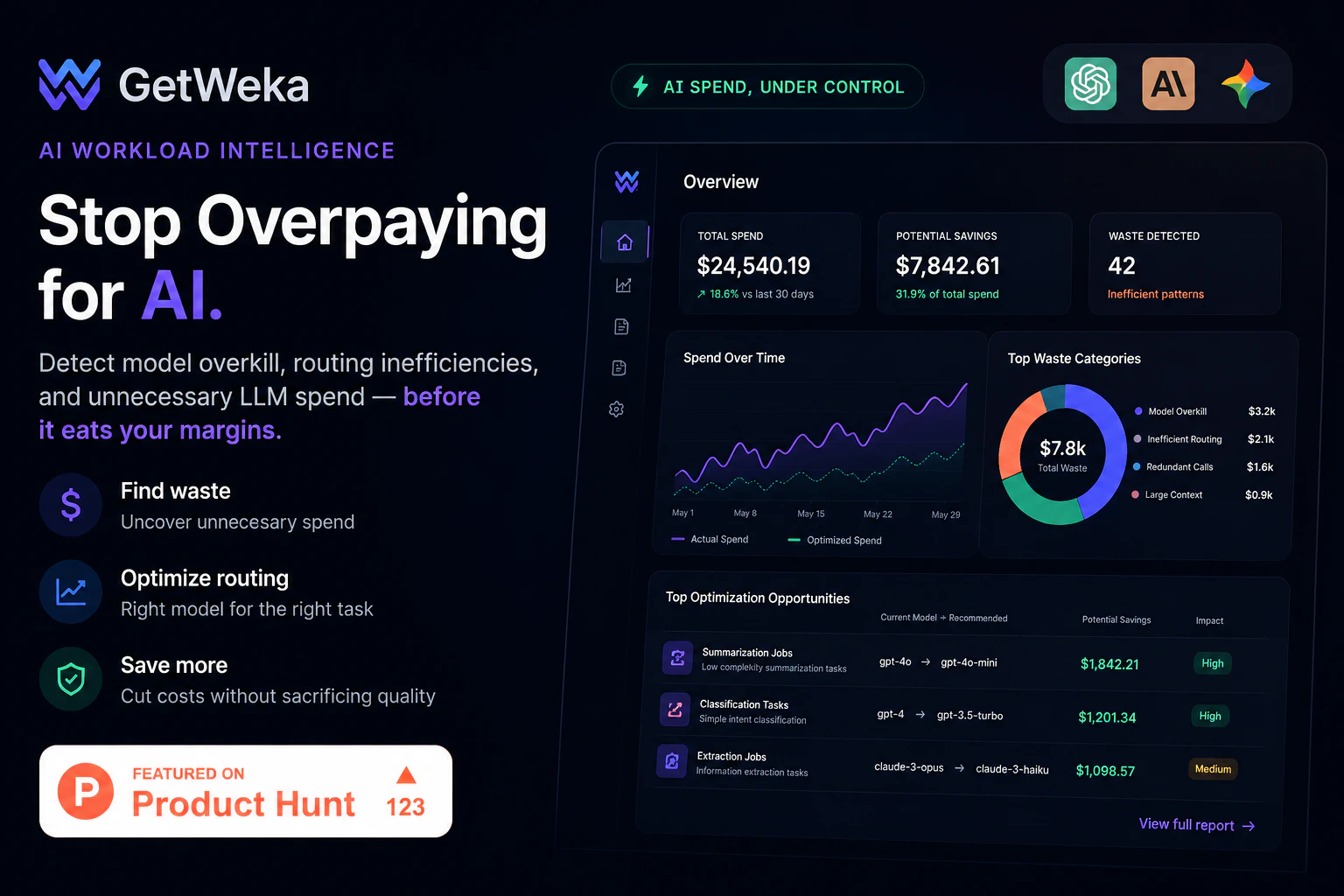 GetWeka