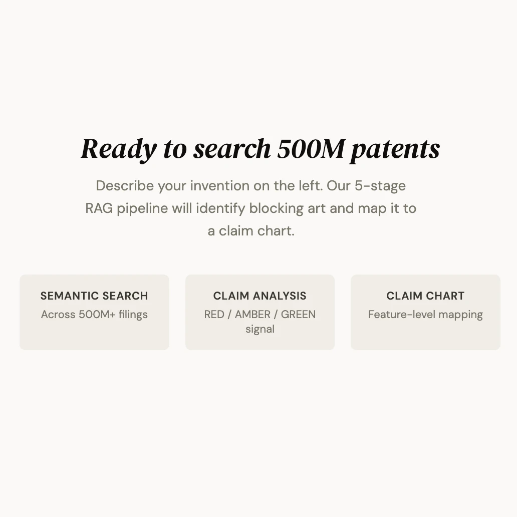 Patent Gnome