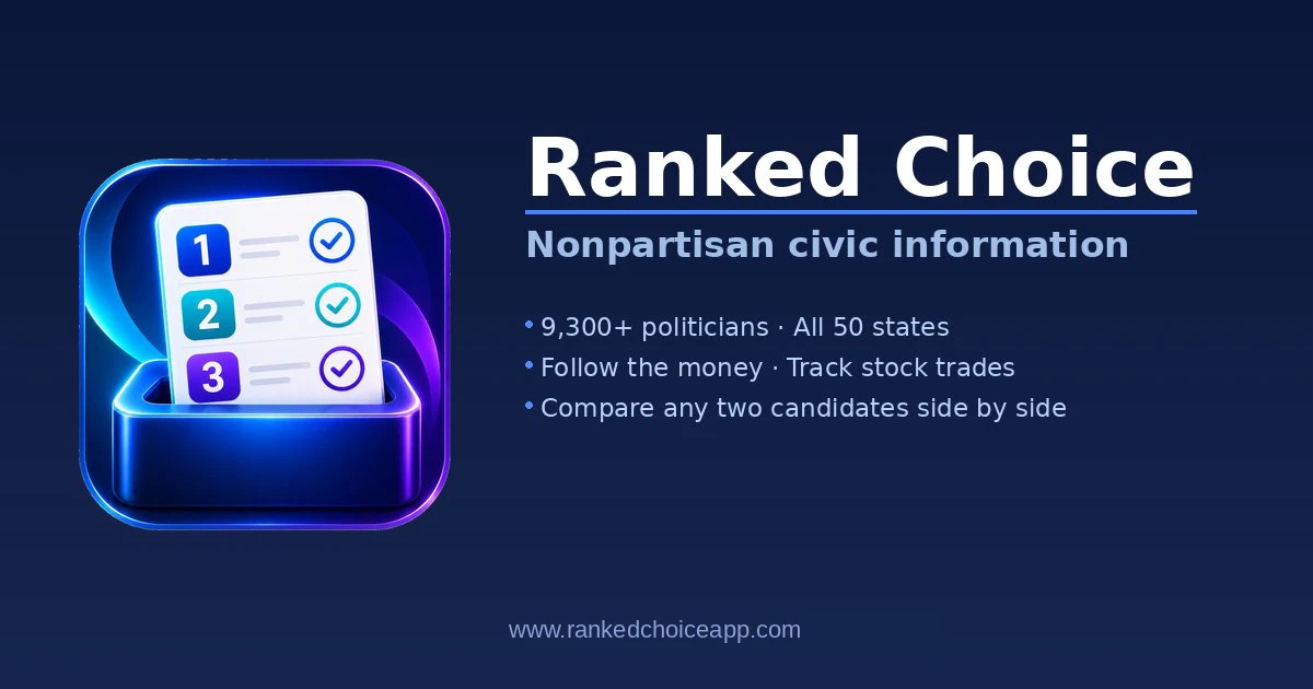 Ranked Choice Nonpartisan Voter Guide
