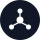 memgram