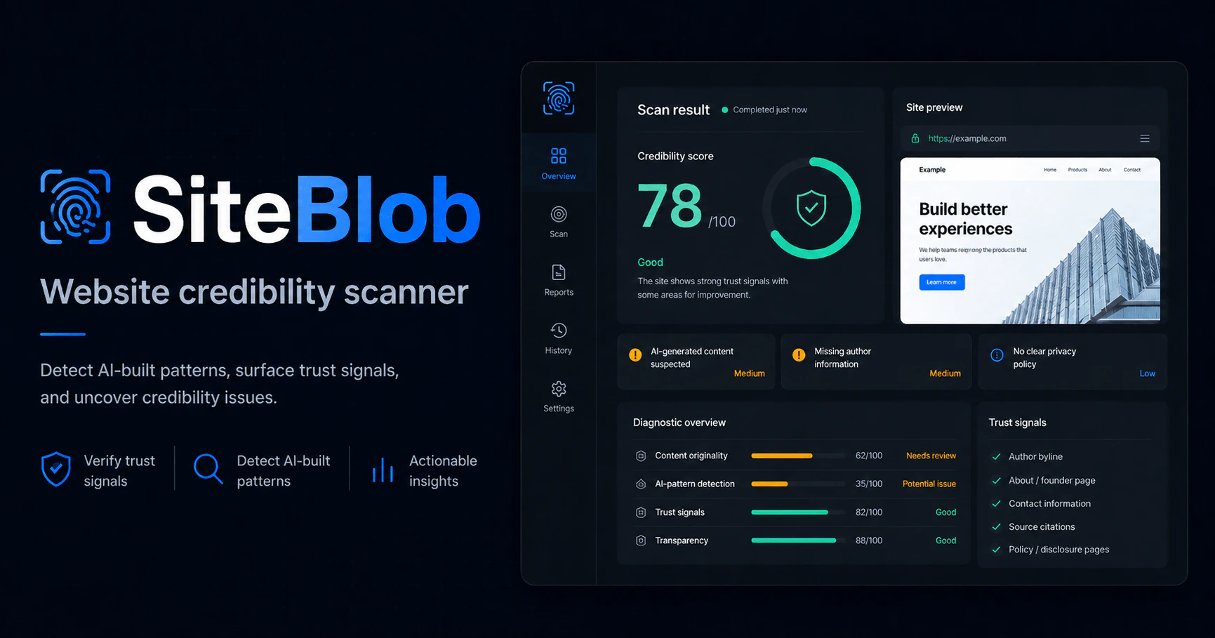 SiteBlob