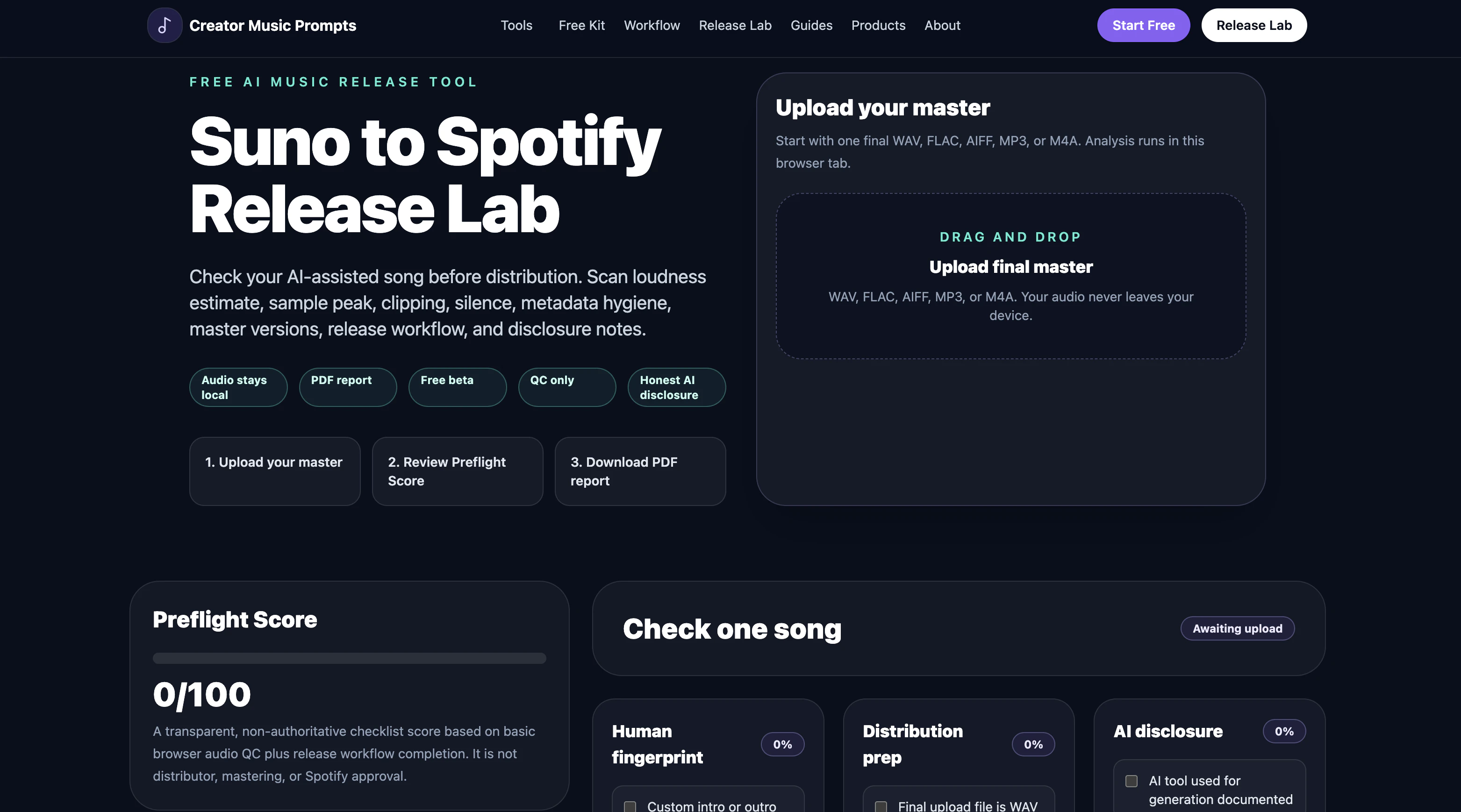 Release Lab by Creator Music Prompts